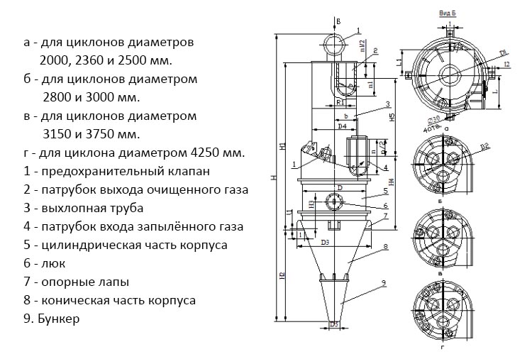 чертеж циклона ЦП-2 в Якутске