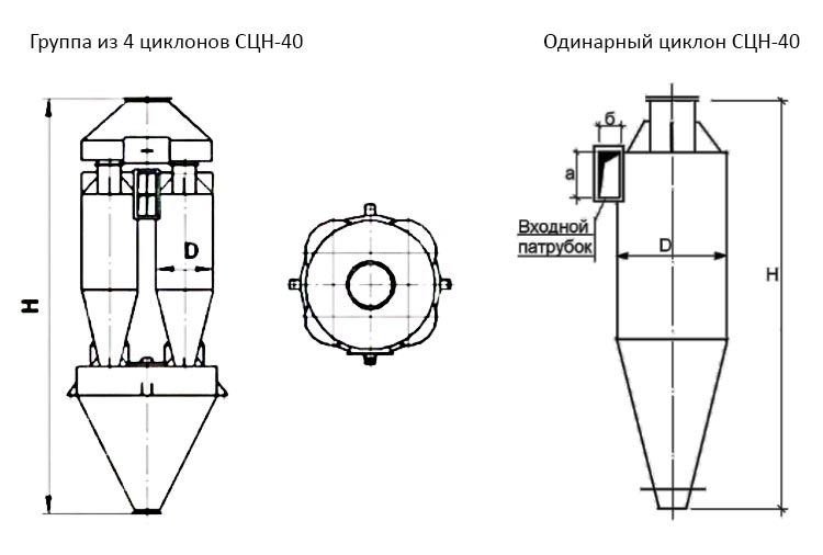 чертеж Циклона СЦН-40 в Якутске